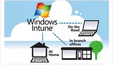 Vi erbjuder Windows Intune